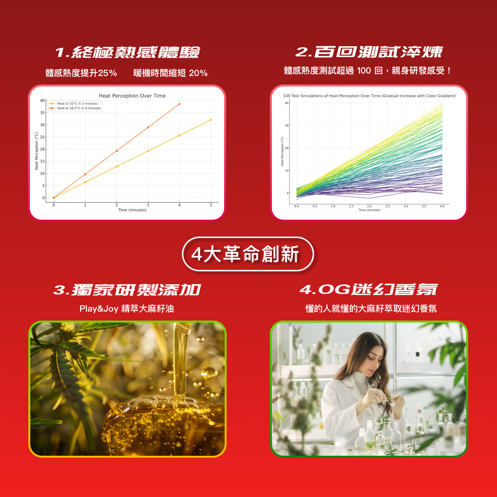 SATIVA 極熱狂潮太麻潤滑液 155 ML
