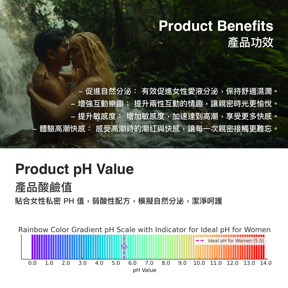 SATIVA 極熱狂潮太麻潤滑液 155 ML