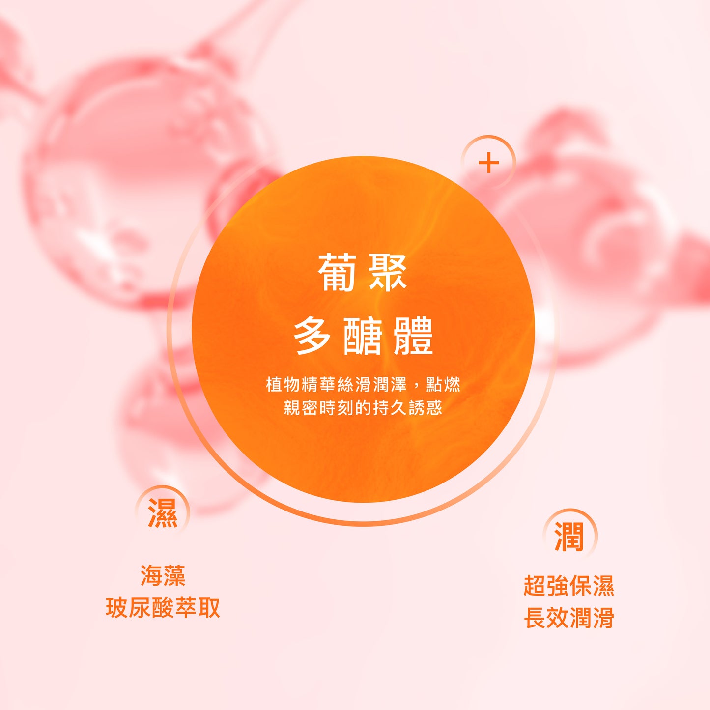 超爽滑按摩二合一潤滑液