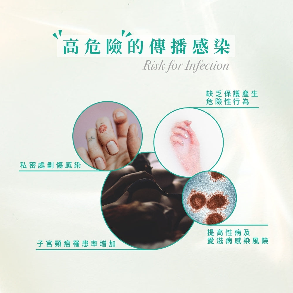 玻尿酸衛生指手套 五片裝