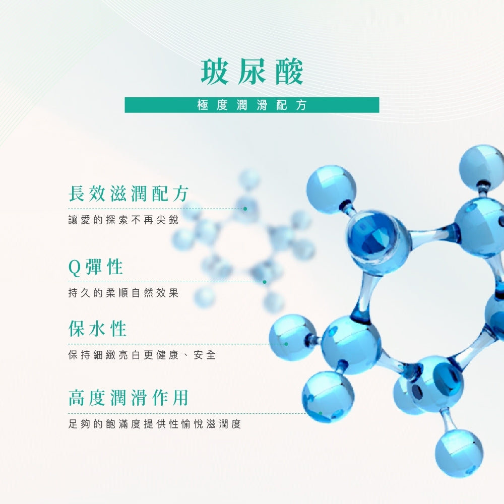 玻尿酸衛生指手套 二十五片裝