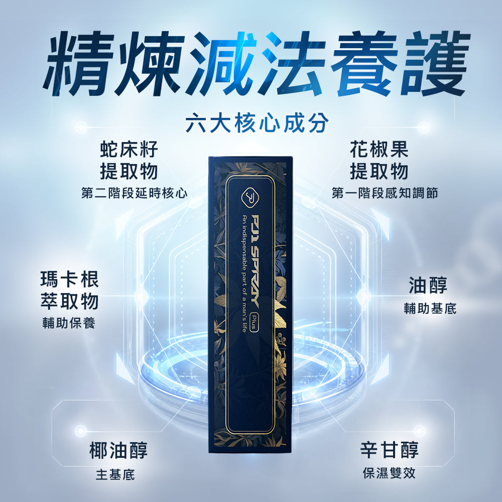 Play & Joy PJ1 Plus 男性延時保養液 15ml (第三代)