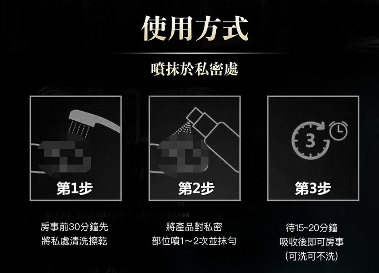 Play & Joy PJ1 Plus 男性延時保養液 15ml